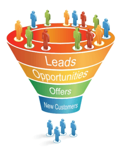 Teknovate CRM